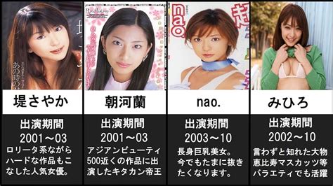 2000年代に活躍したAV女優